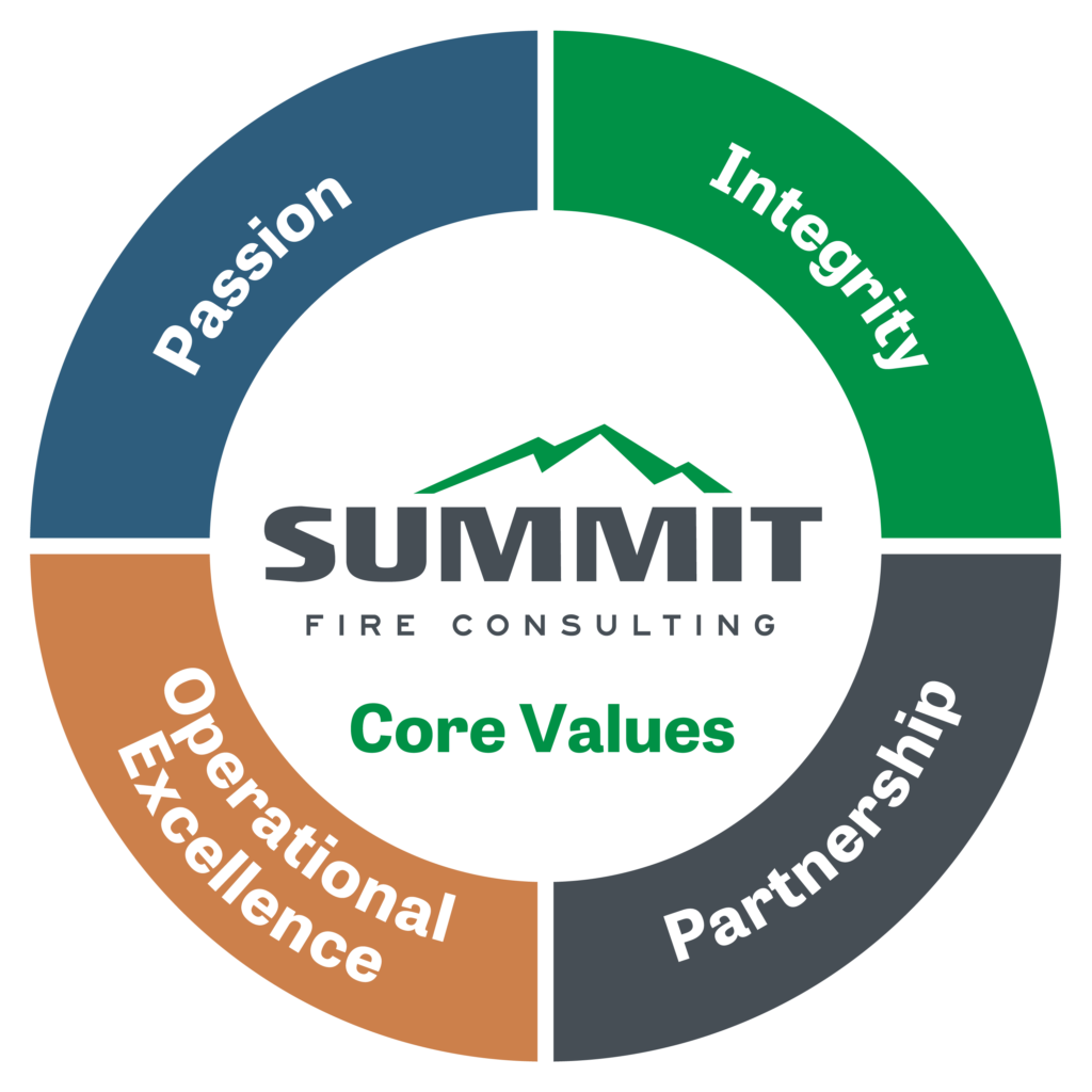 Summit Fire Consulting Core Values