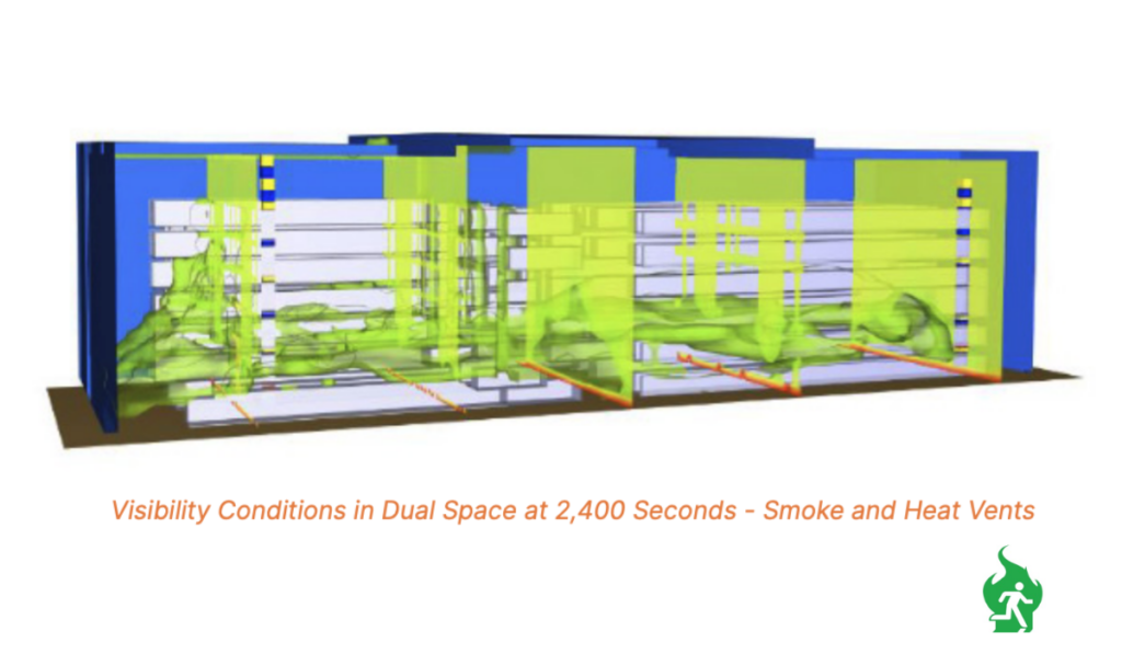 Warehouse Fire Safety: 3 Code Limitations that Hurt Density & Selectivity