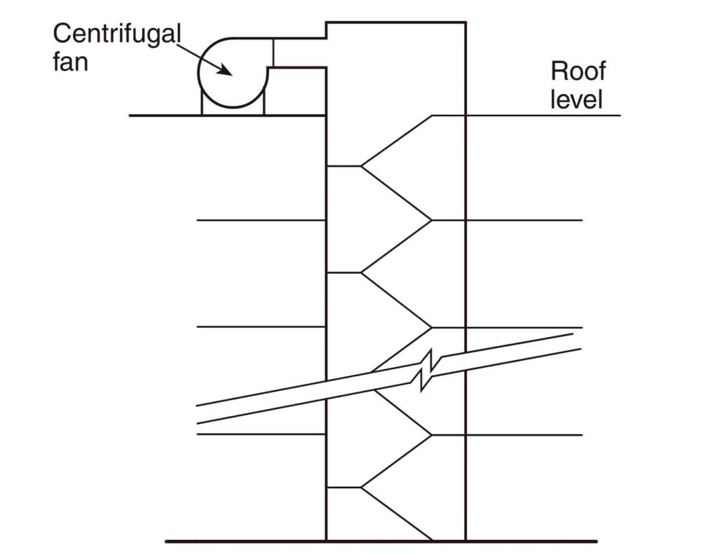 An example of stairwell pressurization.